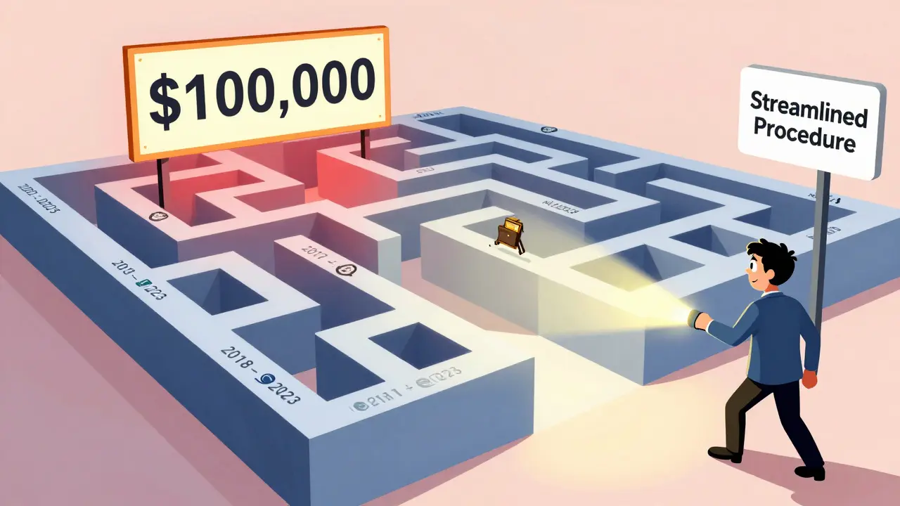 Une personne piégée dans un labyrinthe de comptes étrangers avec une amende de 100 000 $ à la fin.